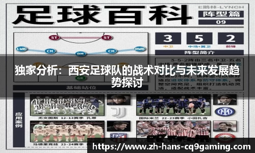 独家分析：西安足球队的战术对比与未来发展趋势探讨