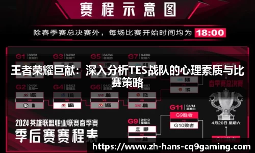 王者荣耀巨献：深入分析TES战队的心理素质与比赛策略